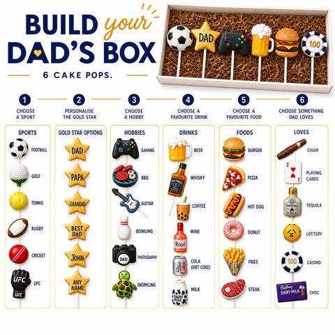 Best Dad Ever Set